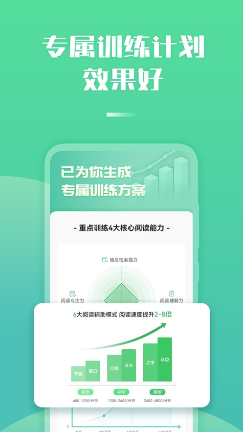 倍速阅读免费版截图2