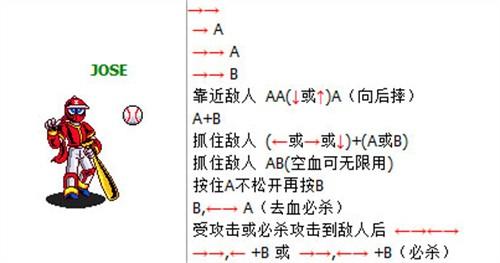 《忍者棒球》全人物招式及超必杀指令一览