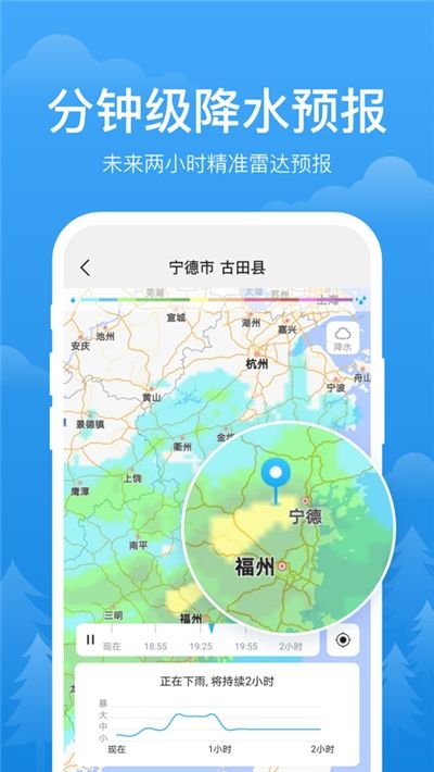 阳光天气手机版截图3