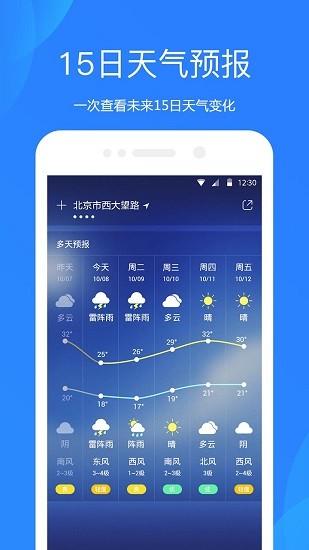 OPPO自带天气预报截图1