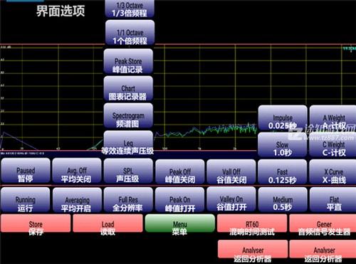 AudioTool使用教程2