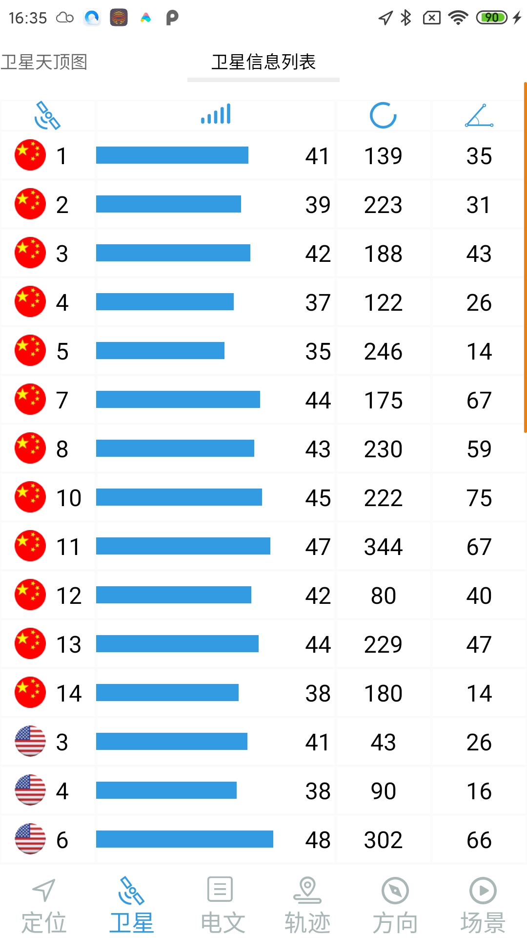 卫星伴侣截图1