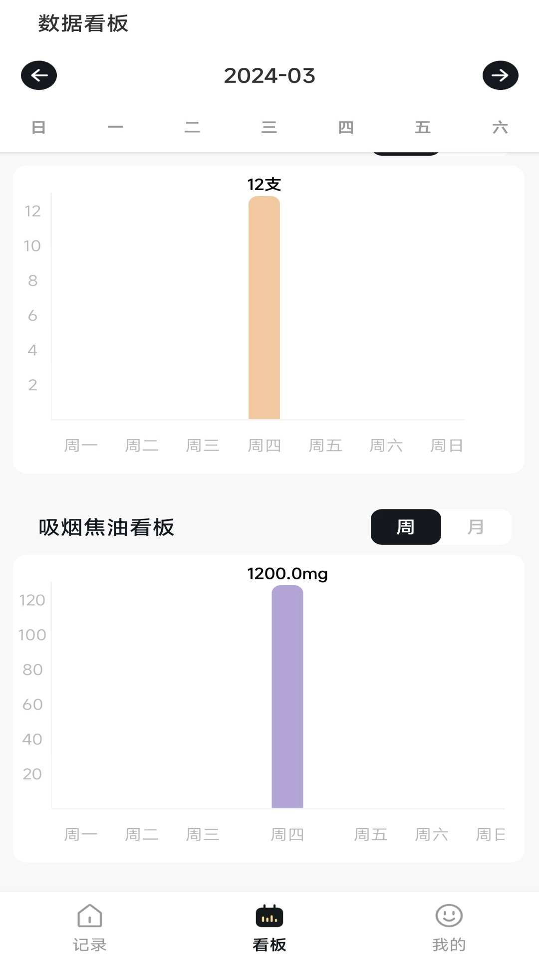 今日戒烟记录截图2