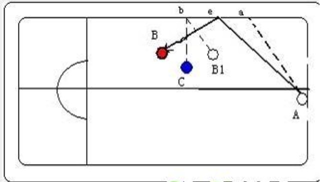 台球帝国攻略之一库解球杆法详解1