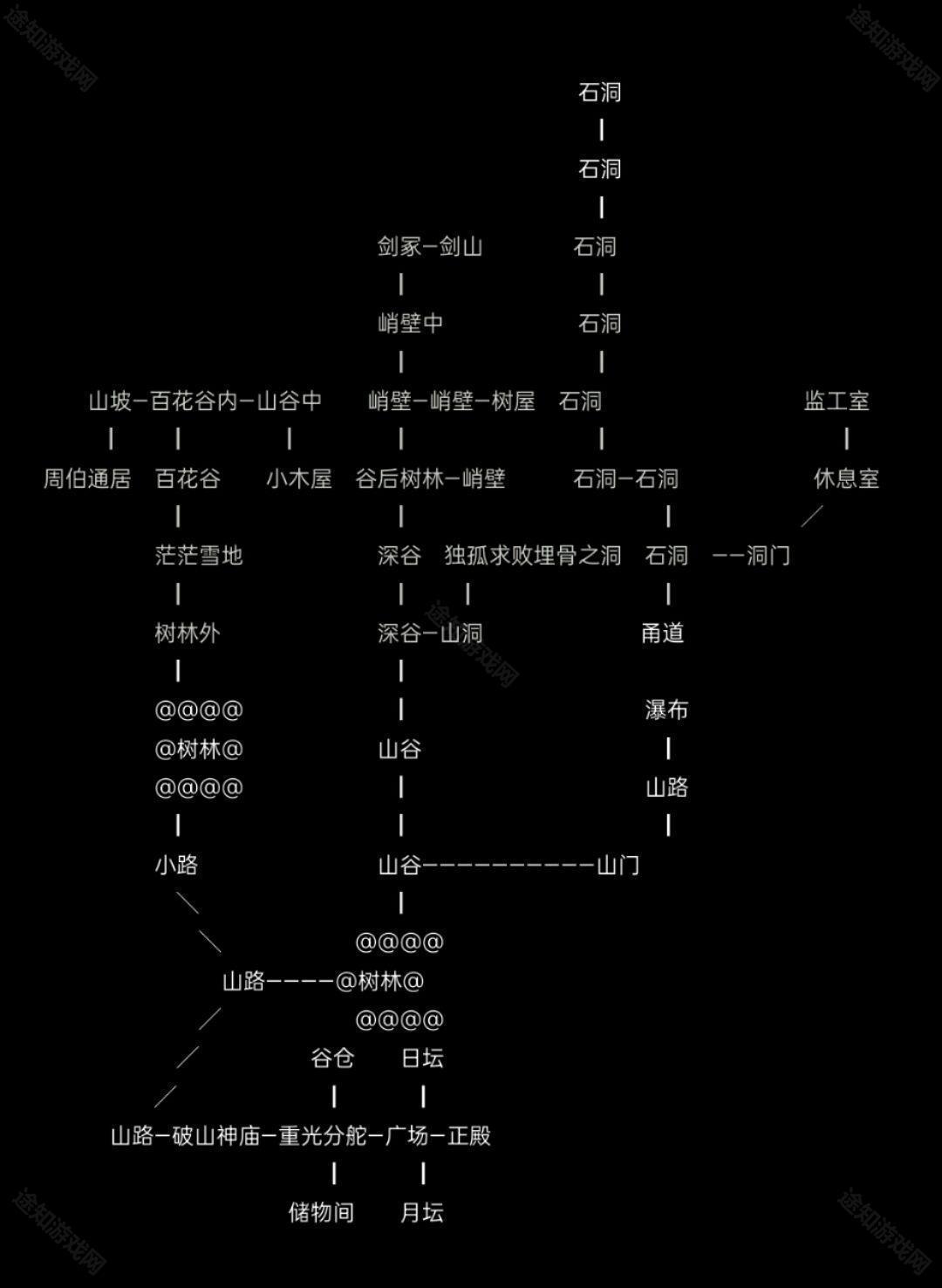 放置江湖无敌版下载