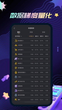 金铲铲之战助手app截图2