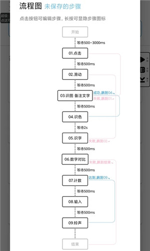 超级点击器6.0版本截图1