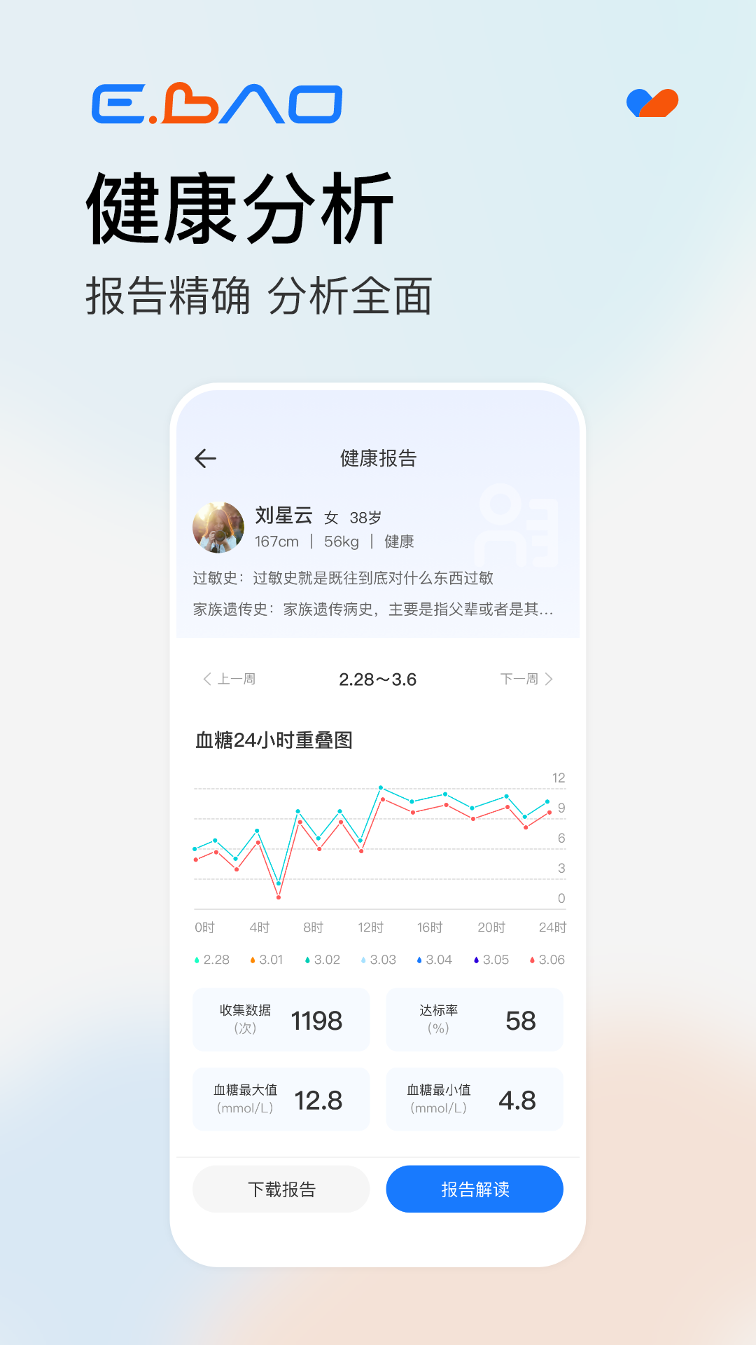 益宝健康截图4