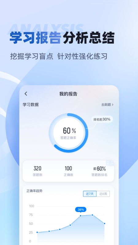 职教高考聚题库截图2