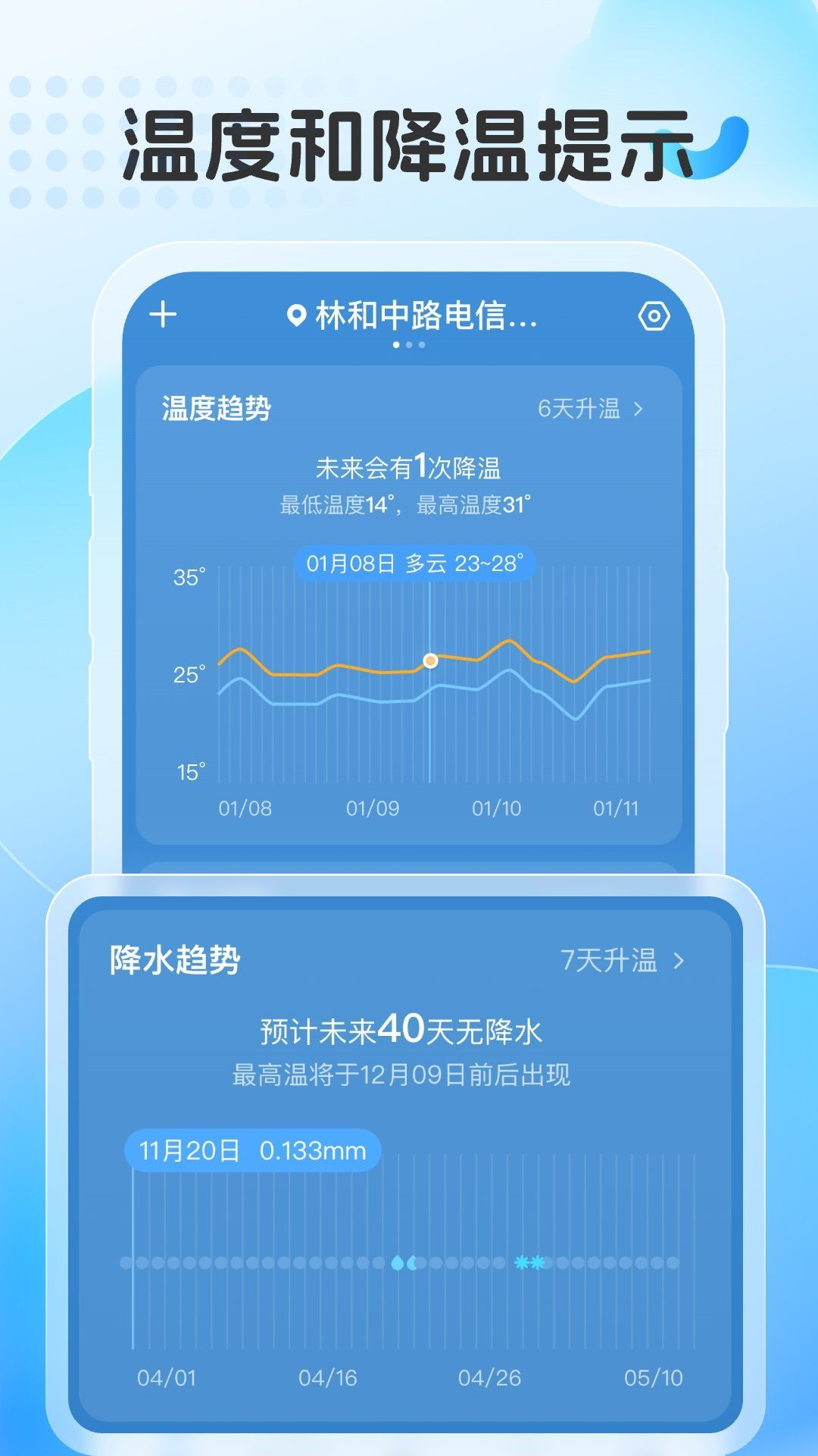 早时天气截图1