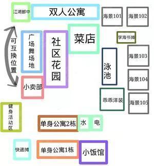 房东模拟器无限钞票无限钻石版游戏攻略截图1