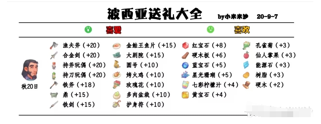 波西亚时光中文版