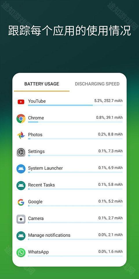 AccuBattery专业版