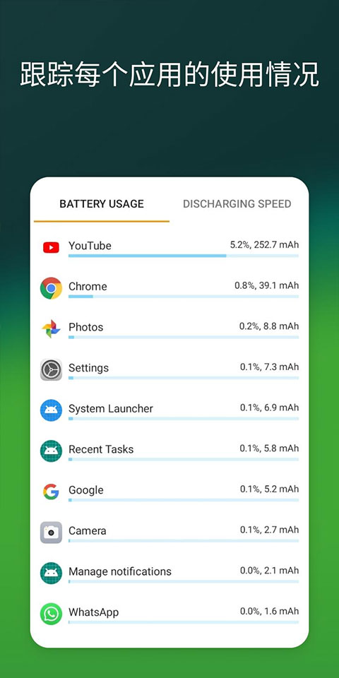 AccuBattery电池检测截图1