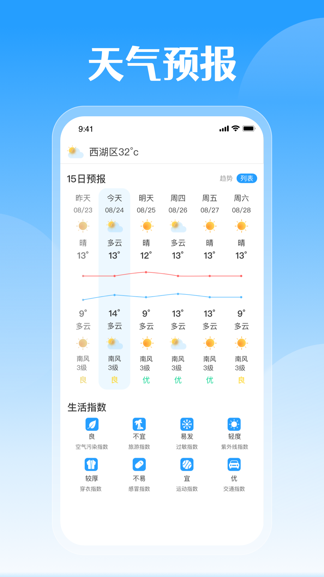 平安好天气截图2