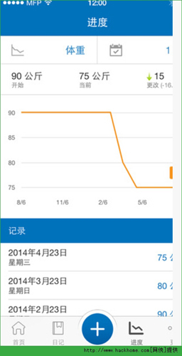 p2p搜索神器