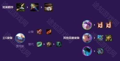 tft pbe美测服手游下载