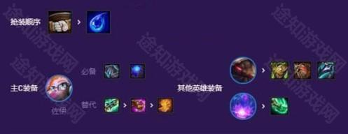 tft pbe美测服手游下载