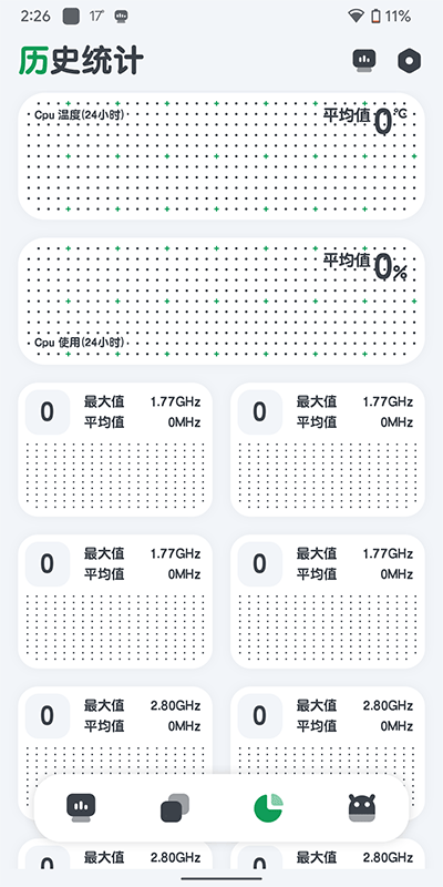 Cpu Monitor截图1