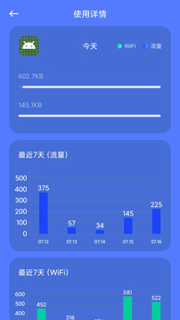 金砖弱网苹果版截图2