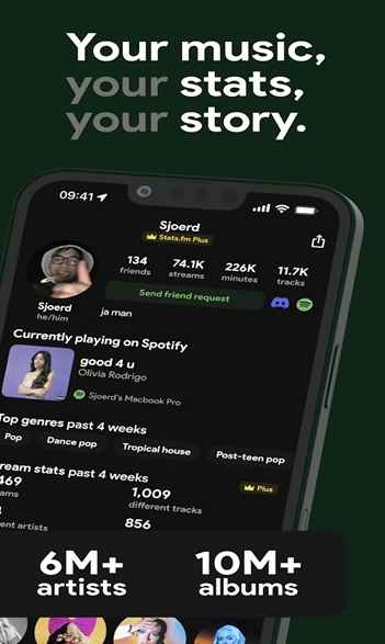 Spotistats截图1