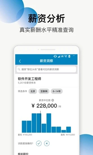 领英linkedin国际版