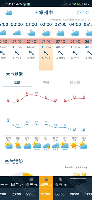 ventusky风雨云图