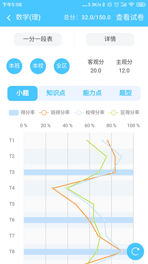 学情达截图1