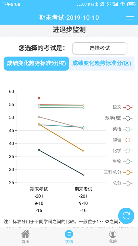 学情达截图2