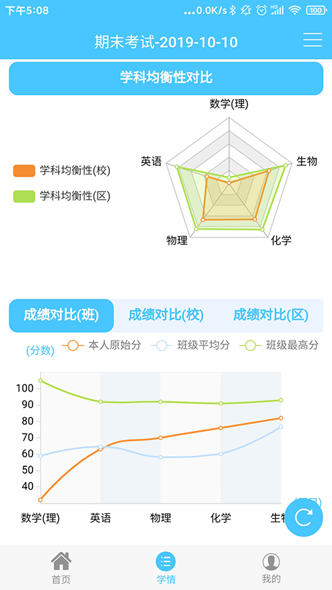 学情达截图3