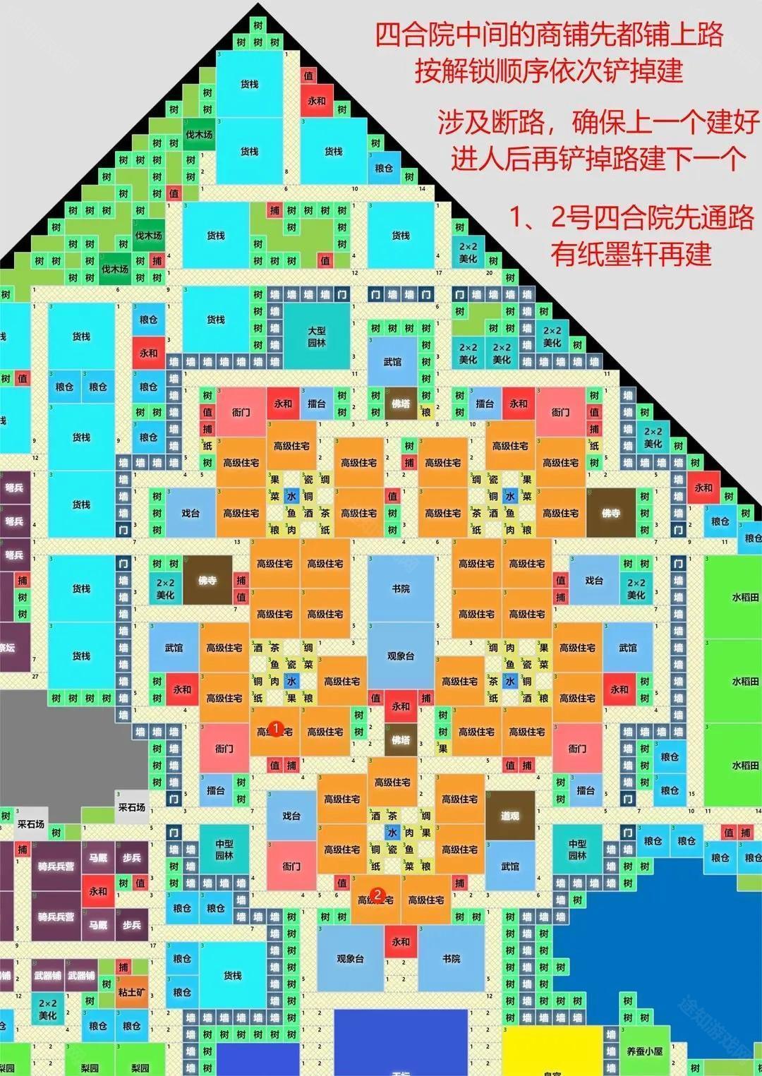 模拟帝国(Sim Empire)手游安卓版下载