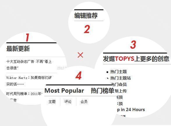 TOPYS app怎么发表文案1