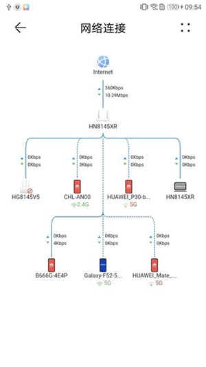 品质宽带助手截图2