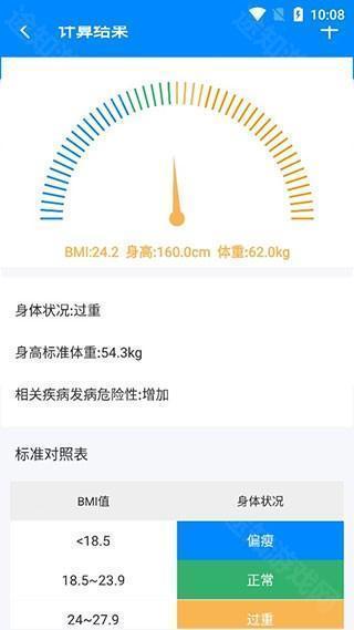 BMI计算器中国版