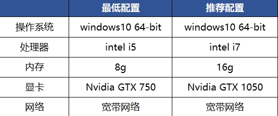 和平精英模拟器高清版