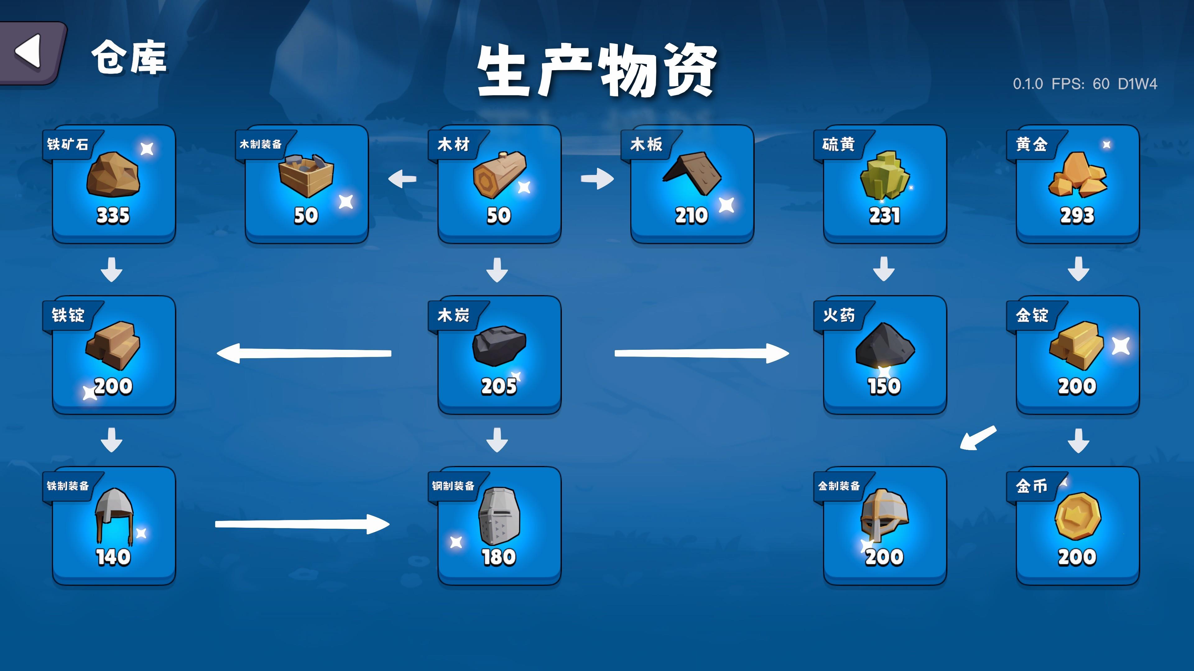 迷雾城堡内置菜单