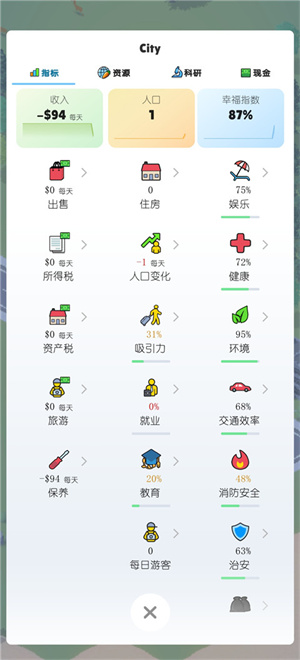 口袋城市2中文版截图3