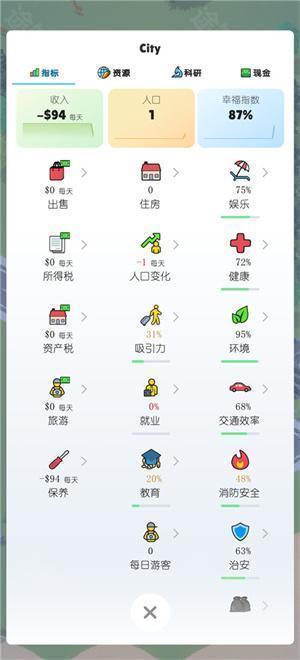 口袋城市2中文版